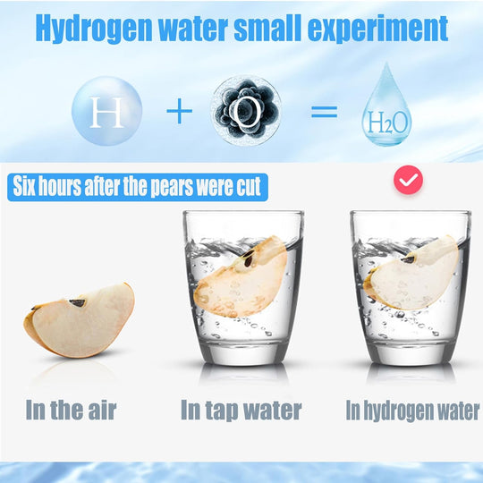 Hydrogen Reines Wasser