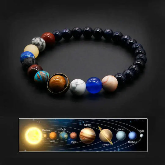 Armband des Sonnensystems